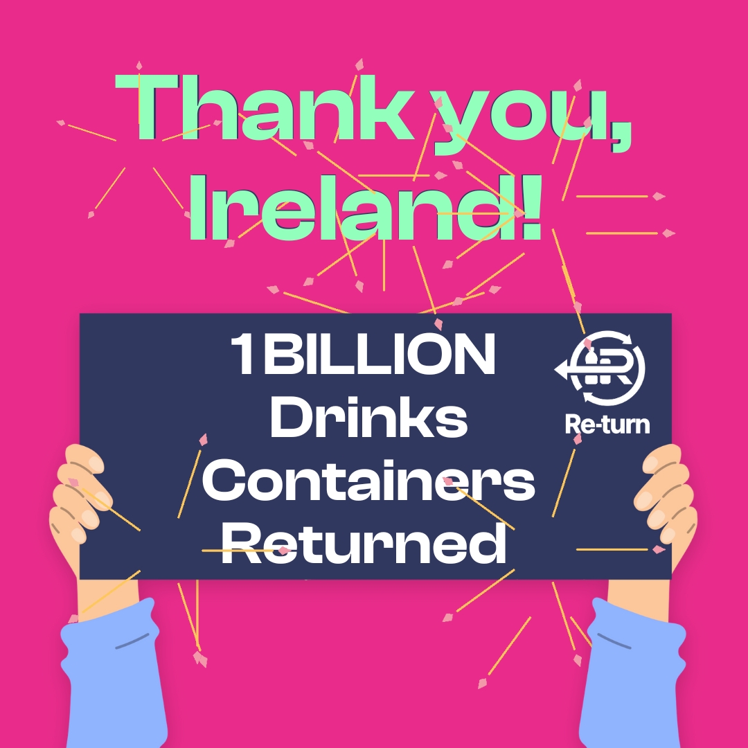 Re-turns  Purpose, Vision & Mission 2025