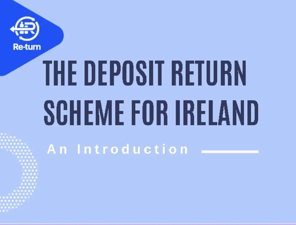 How Deposit Return Works