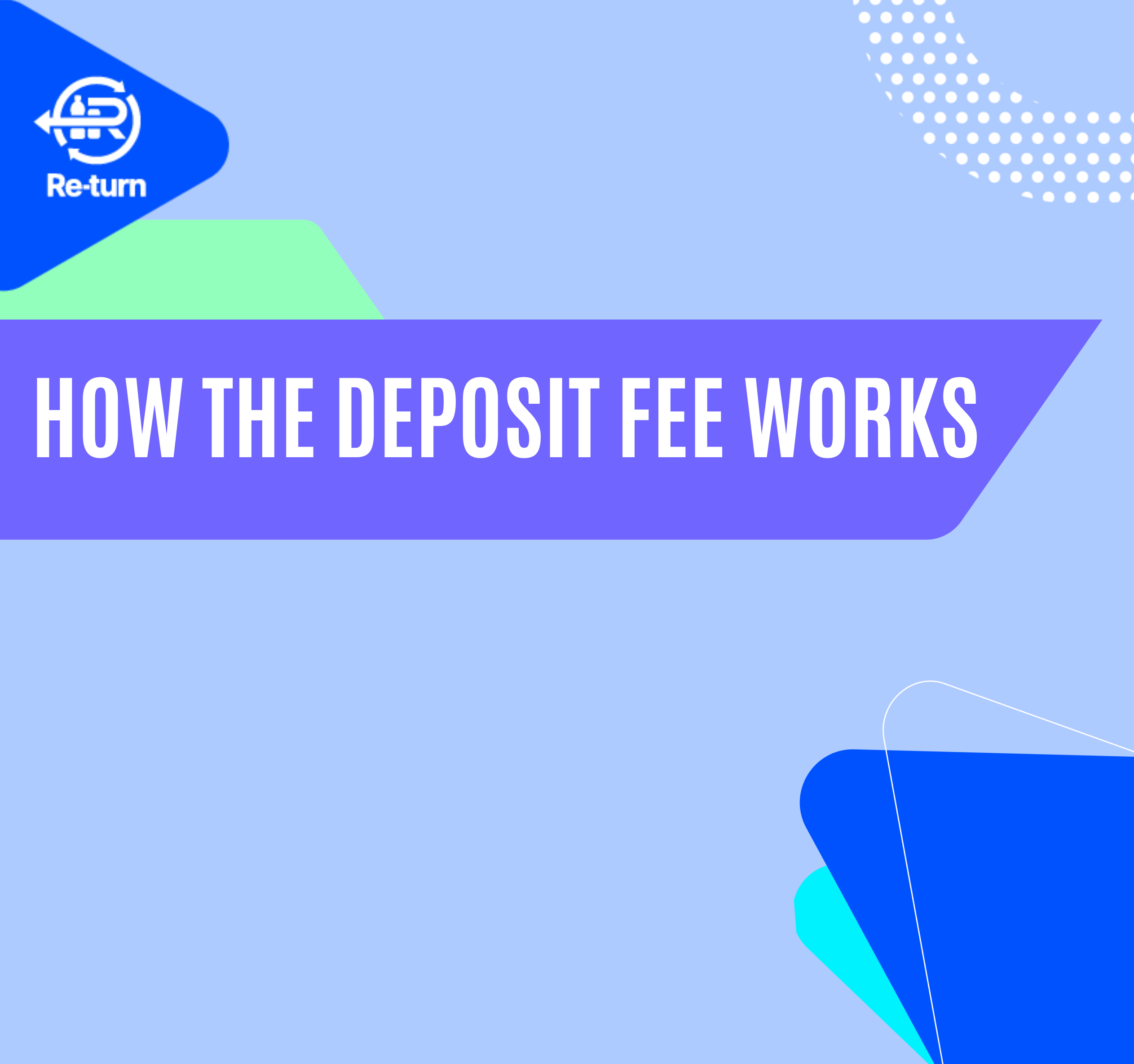 How The Deposit Fee Works